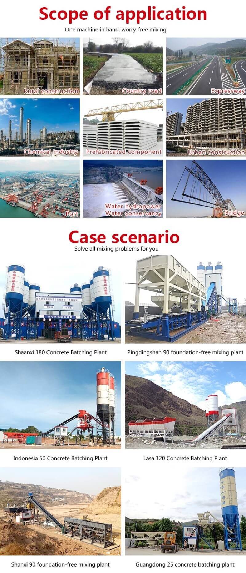 integrated concrete batching mixing plant 8